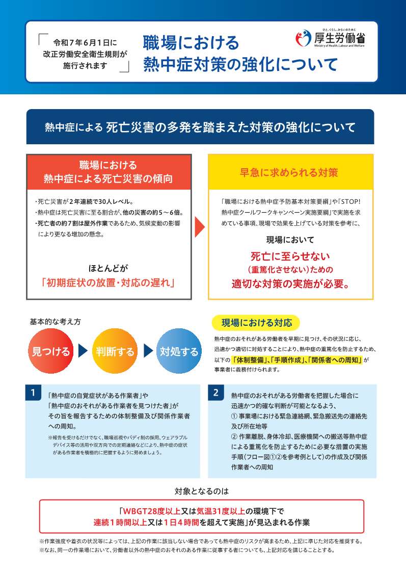 熱中症対策義務化について