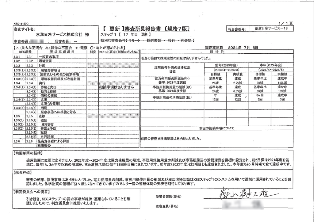 KES認定書